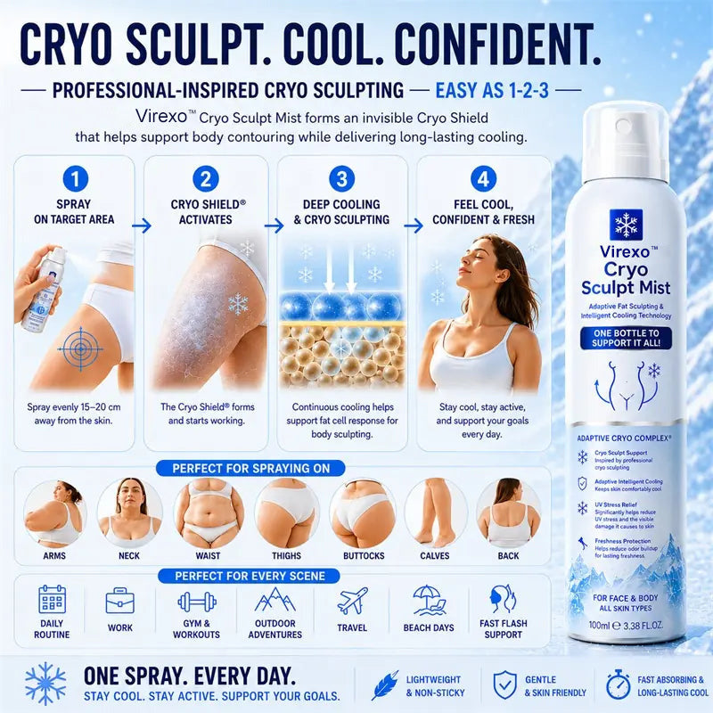 Virexo™  Cryo Sculpt Mist 4-in-1: Adaptive fat-sculpting technology, intelligent cooling, skin defense, and freshness.