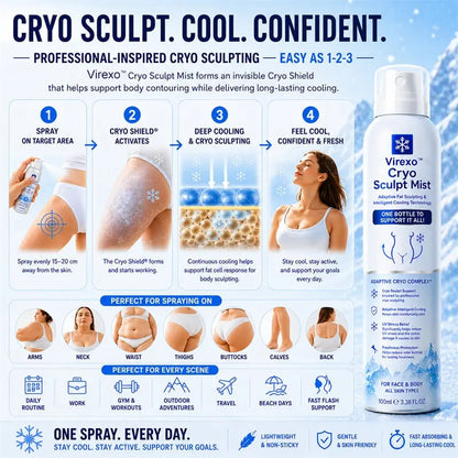Virexo™  Cryo Sculpt Mist 4-in-1: Adaptive fat-sculpting technology, intelligent cooling, skin defense, and freshness.