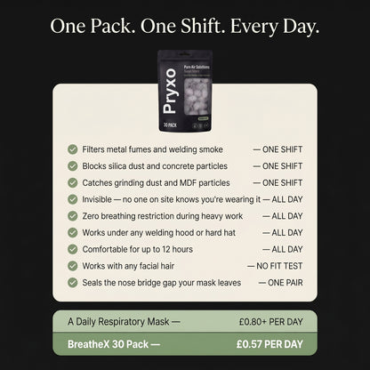 BreathePads