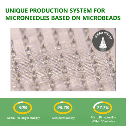 Berberine Slimming Microneedle Patch | 10-in-1 Weight Management Support