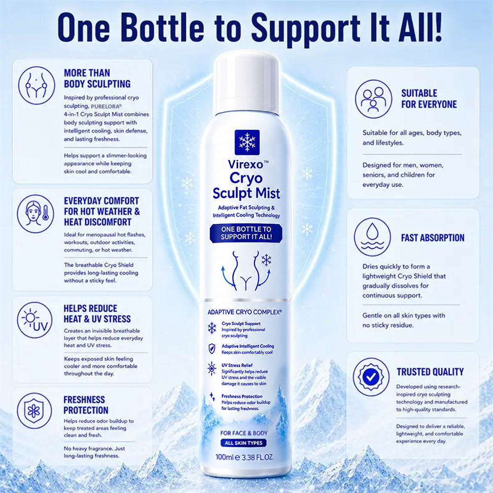 Virexo™  Cryo Sculpt Mist 4-in-1: Adaptive fat-sculpting technology, intelligent cooling, skin defense, and freshness.