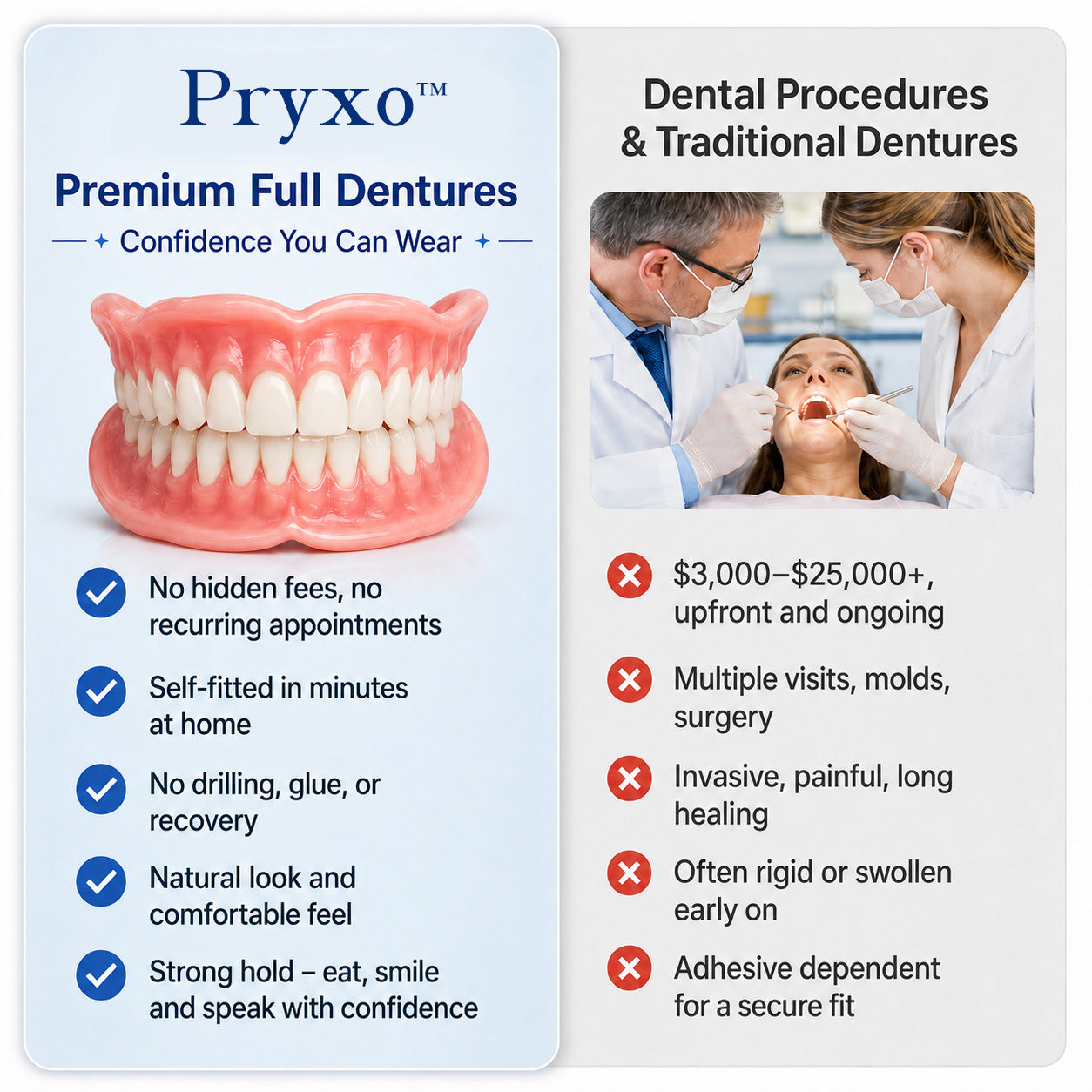 70% off! ⏰Pryxo™ Complete Dentures -- Th