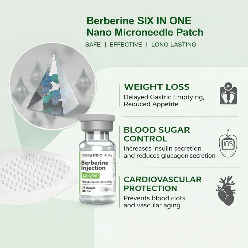 Berberine Slimming Microneedle Patch | 10-in-1 Weight Management Support