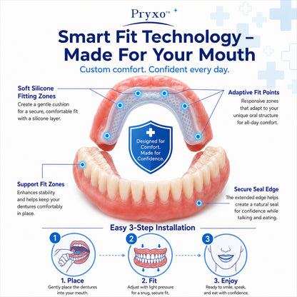 70% off! ⏰Pryxo™ Complete Dentures -- Th