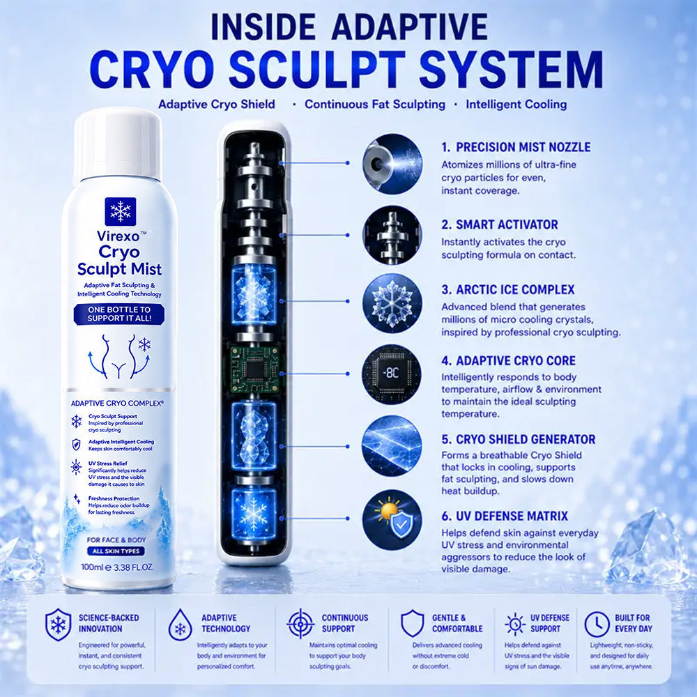 Virexo™  Cryo Sculpt Mist 4-in-1: Adaptive fat-sculpting technology, intelligent cooling, skin defense, and freshness.