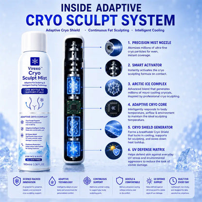 Virexo™  Cryo Sculpt Mist 4-in-1: Adaptive fat-sculpting technology, intelligent cooling, skin defense, and freshness.