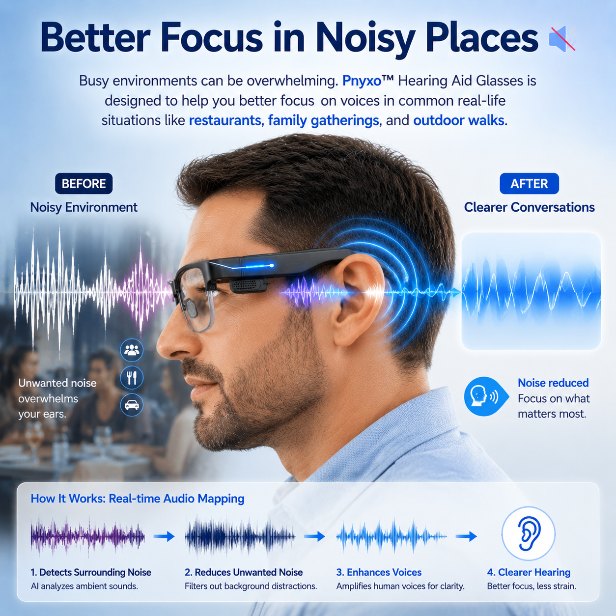 🔥Limited-Time Holiday Special Offer🔥 Clear Hearing, AI Smart Hearing Aid Reading Glasses