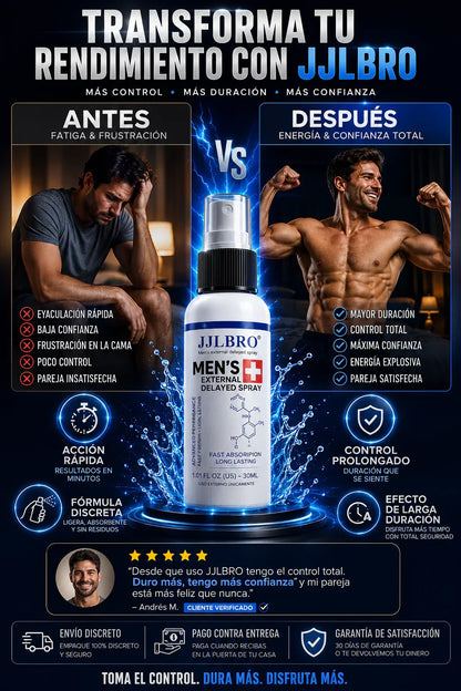 Spray Retardante Masculino JJLBRO® | Más Control y Duración