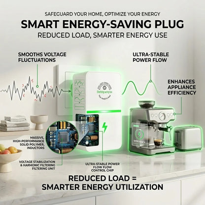 ⚡⚡Save 40% Electricity Bills🔥Plug-and-Play Smart Energy-Saving Box